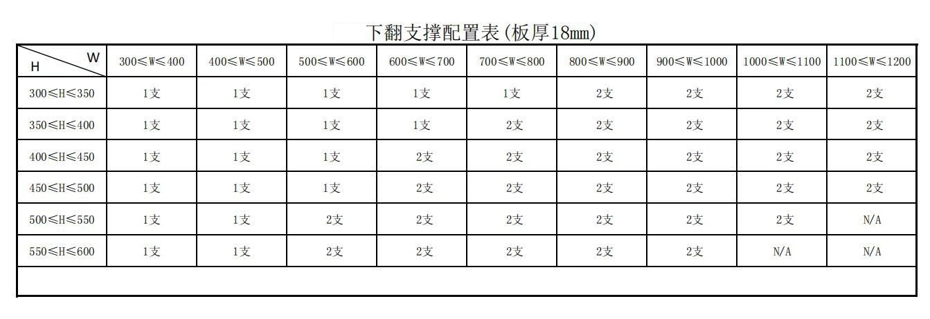 I13 下掀緩降撐桿-3.jpg