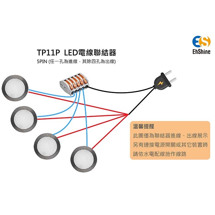 TP11P LED電線聯結器2.jpg