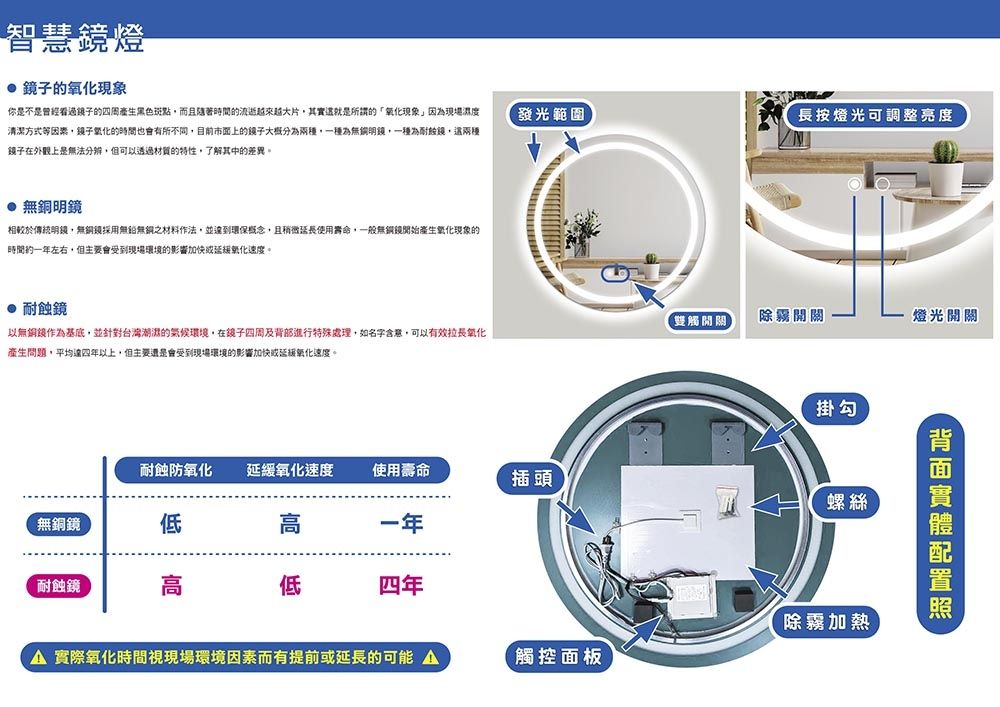A064 智慧鏡燈.jpg