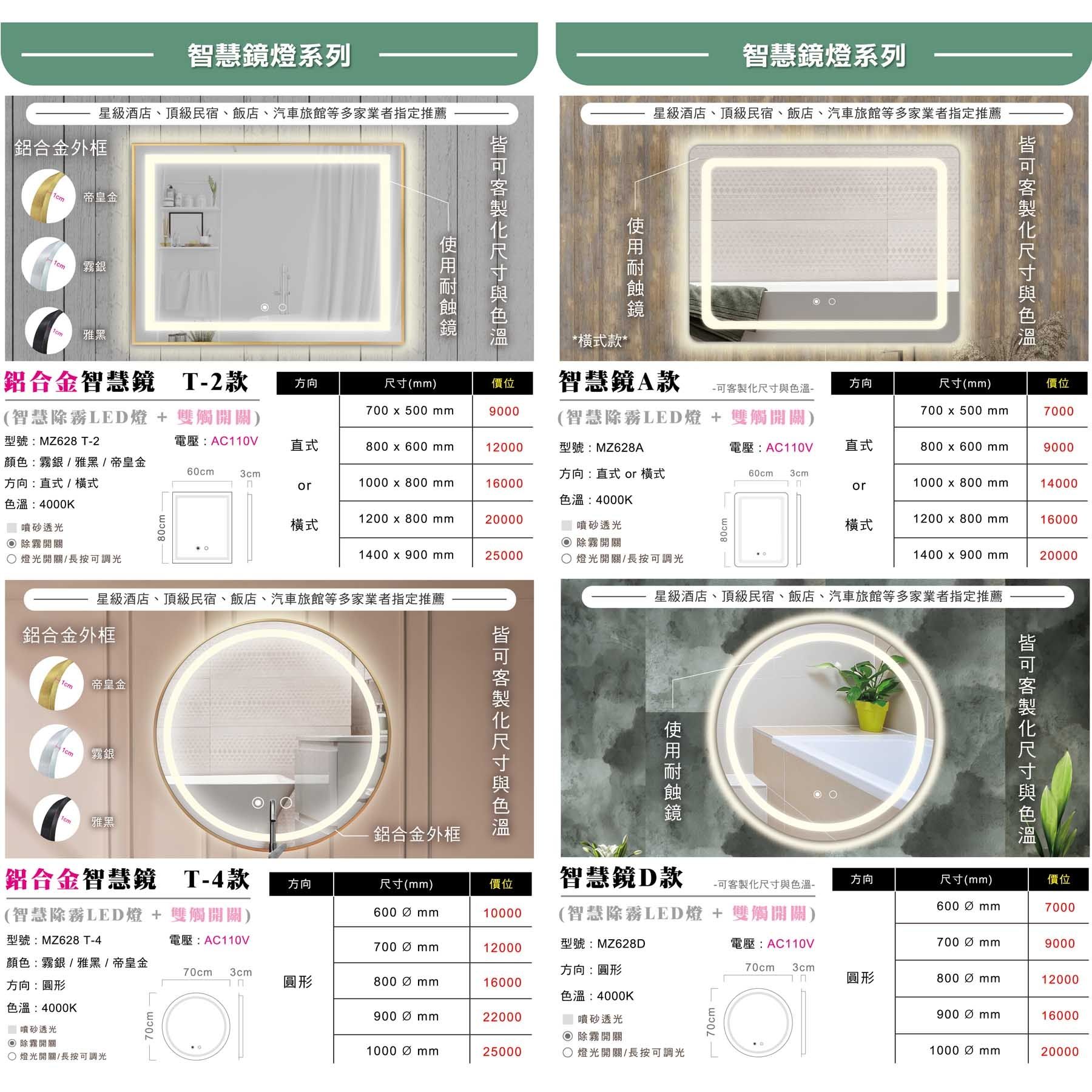 A064 智慧鏡燈5.jpg